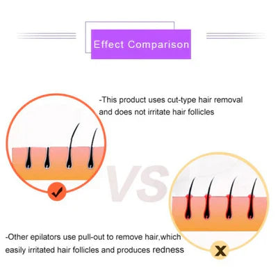 𝙓 𝙂𝙪𝙡𝙛 𝙈𝙖𝙧𝙩™Purple Epilator – آلة إزالة الشعر البنفسجية